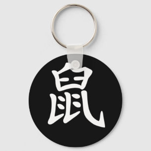 Porte-clés Zodiaque chinois - Rat