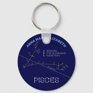 Porte-clés Zodiaque Pisces