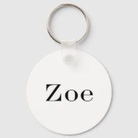 Zoom Porte - clé Nom