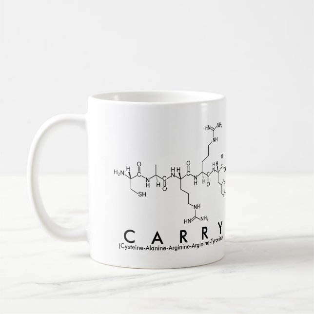 Porter une tasse de nom de peptide (Gauche)