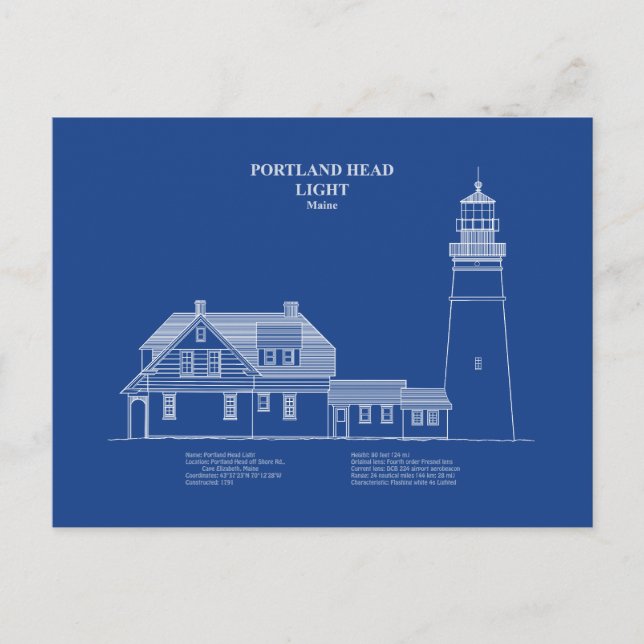 Portland Head Lighthouse - Maine – AD Postcard (Front)