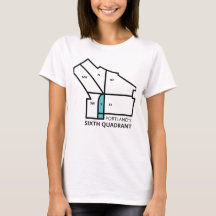 Portland Sixth Quadrant