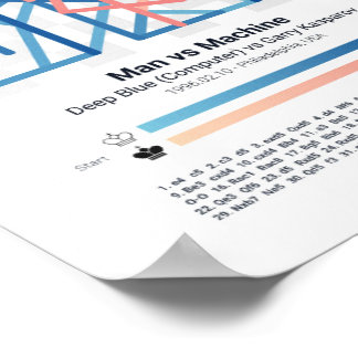 Portrait Poster - Forever Chess Games