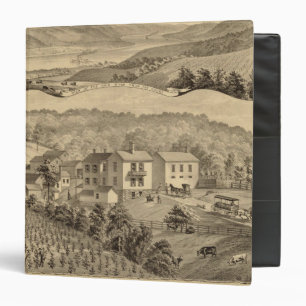 Portsmouth, Ohio Binder