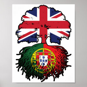 Portugal Portuguese British UK United Kingdom Poster