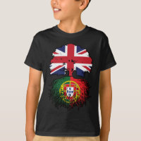 Portugal Portuguese British UK United Kingdom