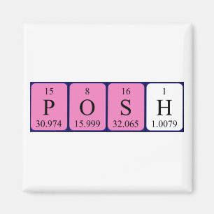 Posh periodic table name magnet