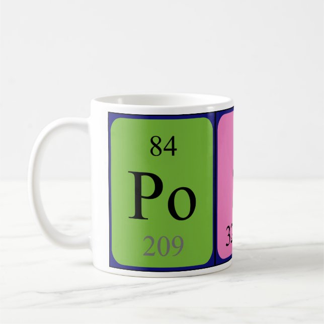 Posh periodic table name mug (Left)
