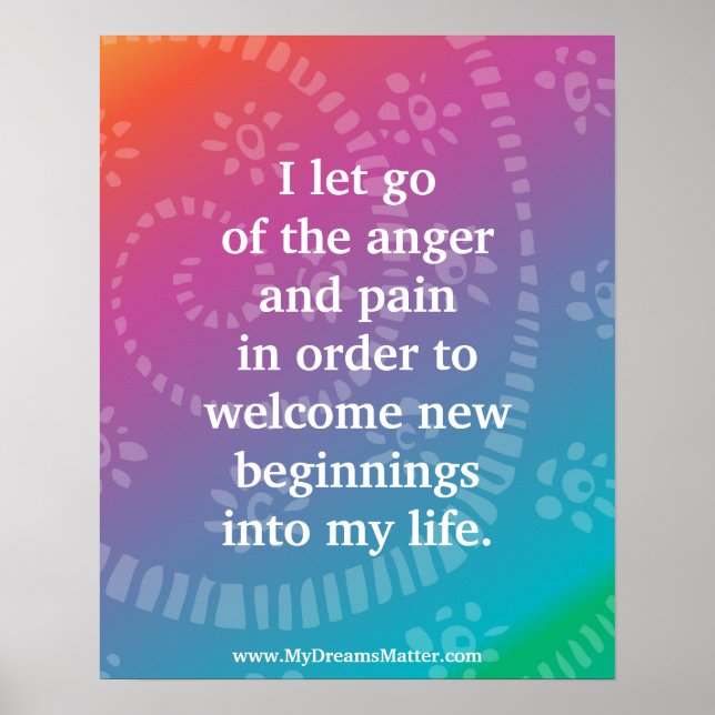 Positive Affirmation Forgiveness Anger Management Poster (Front)