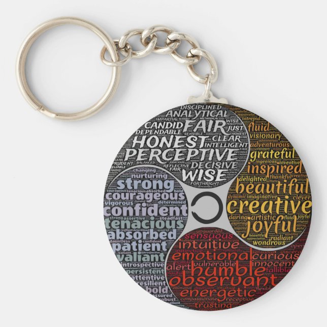 Positive Affirmations Keychain (Front)