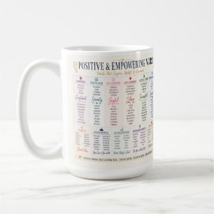 Positive & Empowering Words Inspirational Typograp Coffee Mug
