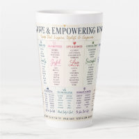 Positive & Empowering Words Inspirational Typograp