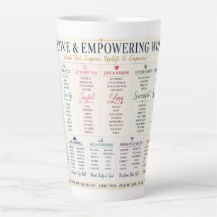 Positive & Empowering Words Inspirational Typograp Latte Mug
