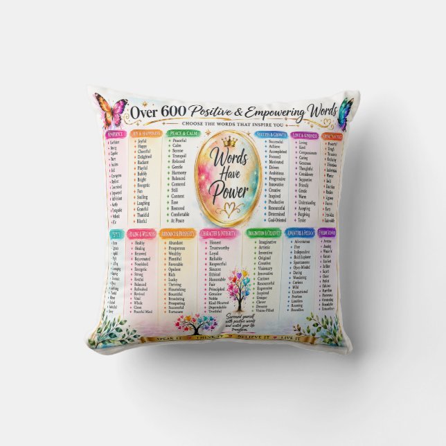 Positive & Empowering Words Inspirational Typograp Throw Pillow (Front)
