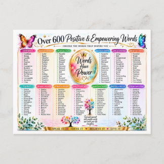 Positive & Empowering Words Typograpy Postcard