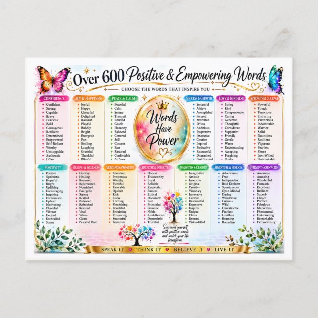 Positive & Empowering Words Typograpy Postcard (Front)