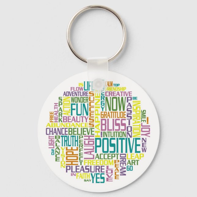 Positive, motivating and inspirational words keychain (Front)