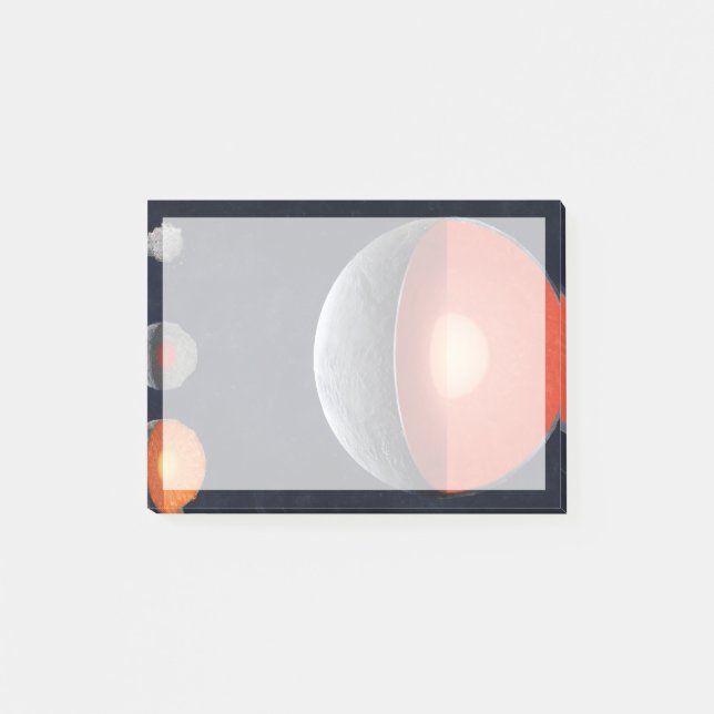 Post-it® Comment Une Planète Rocheuse Se Forme. (Devant)