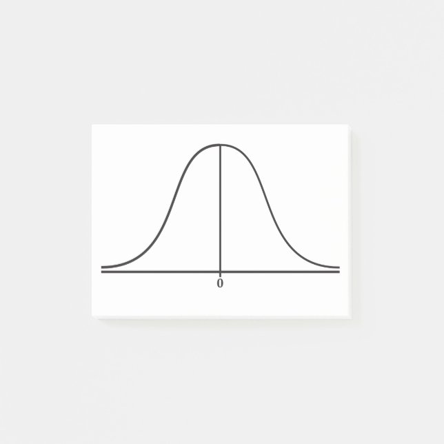 Post-it® Distribution normale (M) (Devant)