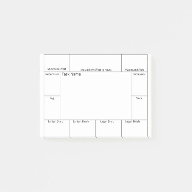 Post-it® Évaluation de tâche pour la structure de panne de (Devant)