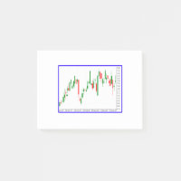 Graphique de chandeliers du marché stock