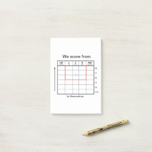 Post-it pad «We score from» Post-it Notes