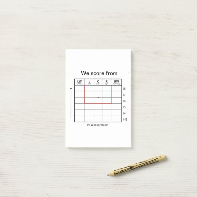 Post-it pad «We score from» Post-it Notes (On Desk)