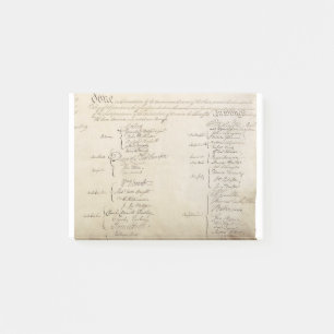 Post-it® Signature de la Constitution des États-Unis