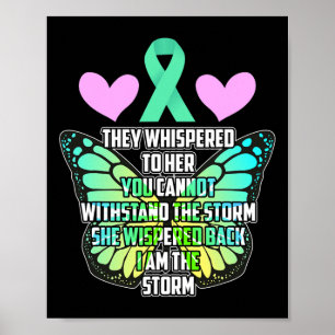 Post-traumatic Stress Disorder Warrior Ptsd Awaren Poster