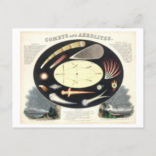 Postale Carte astronomique vintage des comètes et des aéro