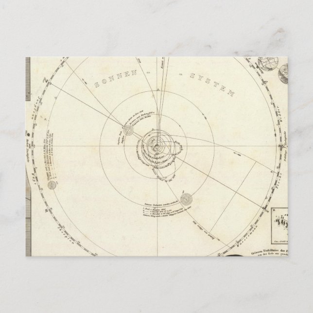 Postale Carte Celestial (Devant)