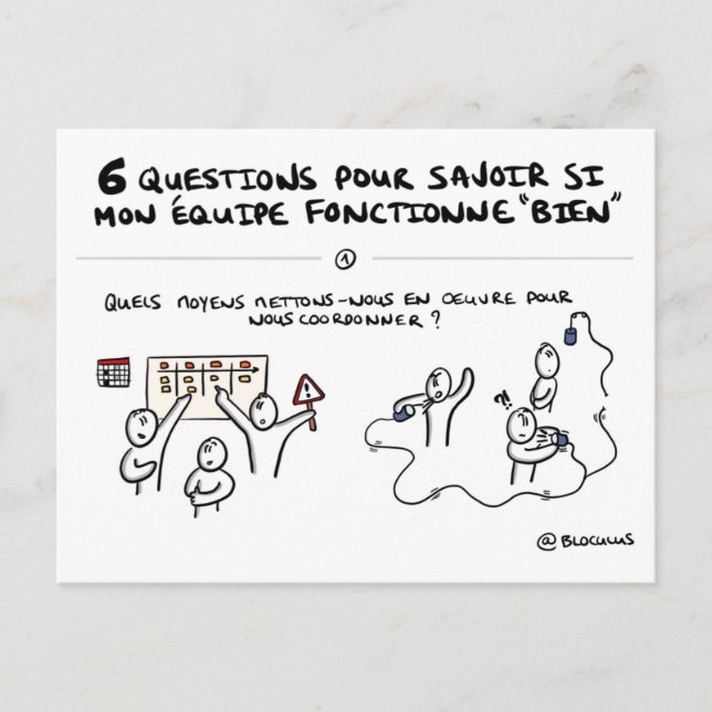 Postale Carte coaching d'équipe "1/6 : Coordination" (Devant)