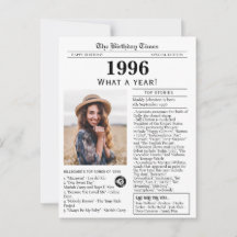 Carte d'anniversaire du journal 1996