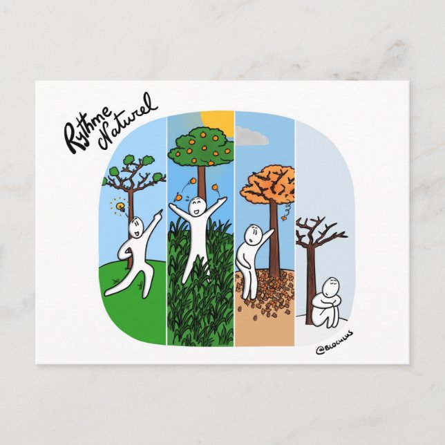Postale Carte de coaching "À chaque saison son énergie" (Devant)
