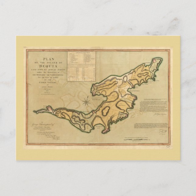 Postale Carte de l'île de Bequia (1794) (Devant)