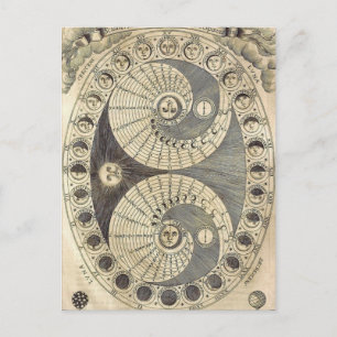 Postale Carte de lune d'art vintage - phases de lune