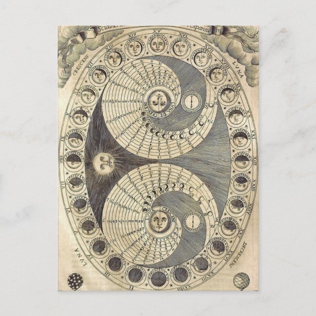 Postale Carte de lune d'art vintage - phases de lune (Devant)