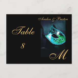 Postale Carte de place de table en teal Masque de Monogram