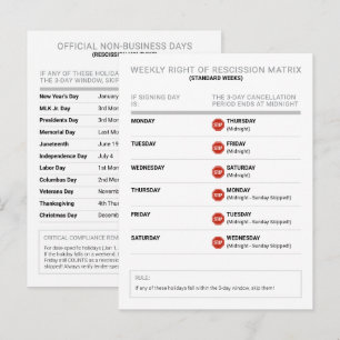 Postale Carte de référence modifiable de droit de résiliat
