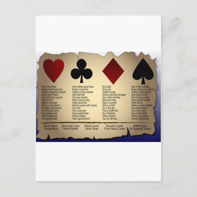 Postale carte fortune (Devant)