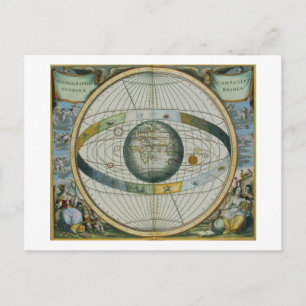 Postale Carte montrant le système d'orbi planétaire de Tyc