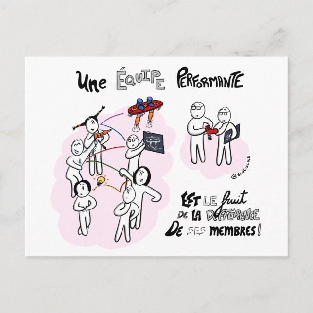 Postale Coaching à la carte "Différence et performance" (Devant)