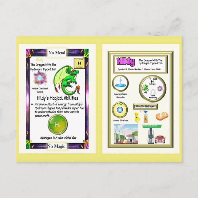 Postale Dragon de table périodique - Carte Hydrogène (Devant)