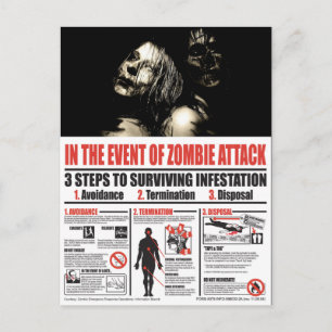 Postale En cas d'attaque de Zombie carte POST