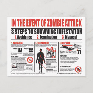 Postale En cas d'attaque de Zombie carte POST