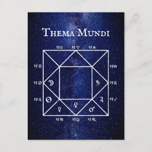Postale Le Thema Mundi : Carte du Natal Astrologique du mo