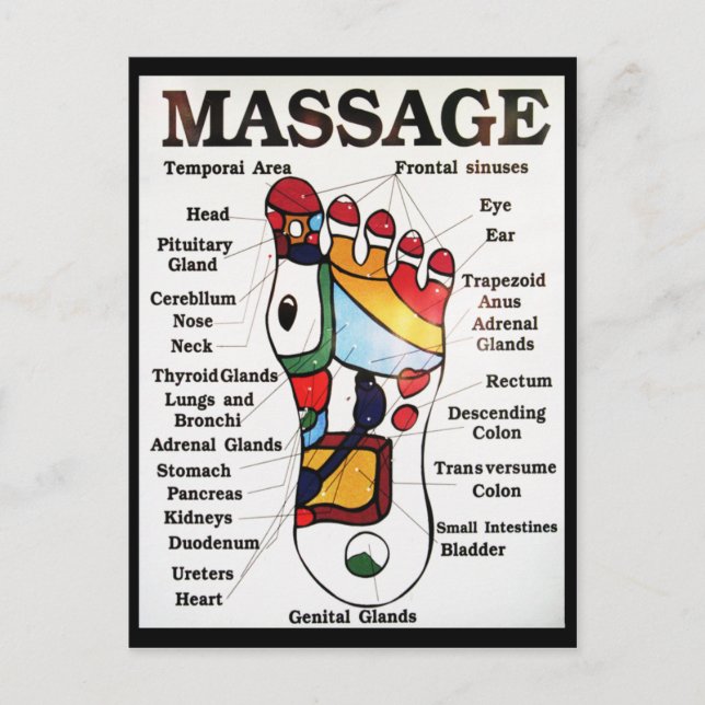 Postale Massage de pieds thaïlandais ~ Carte de réflexolog (Devant)