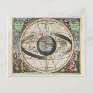 Postale Scénographie de la carte des étoiles de cosmograph