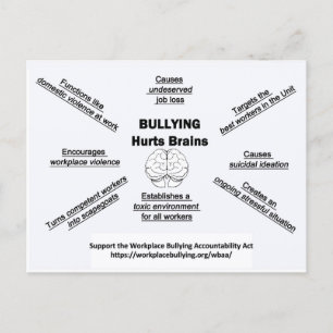Postcard-Bullying Hurts Brains Postcard