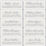 Postcard Calligraphy Wedding Guest Address Labels<br><div class="desc">Easy to personalize, names and addresses / individual wedding address label stickers for guests in a 2 x 0.8 inch size suitable for postcards! These chic, modern and simple wedding address labels feature your wedding guest names in navy blue elegant handwritten script calligraphy and stylish typography on a light grey...</div>